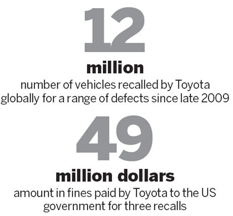 Toyota shares surge on favorable US report