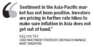 Asian equities fall as China's rates increase