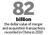 Review of foreign takeovers won't hurt investment
