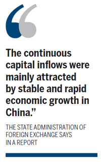 Inflow of 'hot money' hits $35.5b