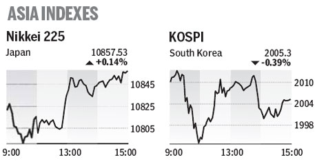 Market roundup