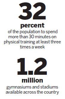 Population urged to be more active
