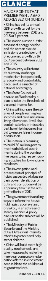 Subsidized homes inventory building