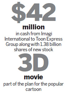 Rights to Pleasant Goat, Big Wolf graze HK$1 billion