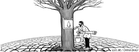 How to combat water scarcity in China
