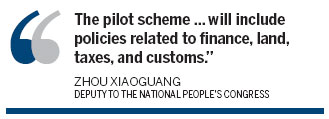 Yiwu plans int'l trade reform