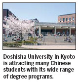 Ideal learning environment in historic Kyoto