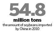 Soybean self-sufficiency could be raised, says expert