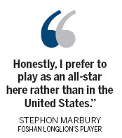 Marbury, Douby lead CBA All-Stars