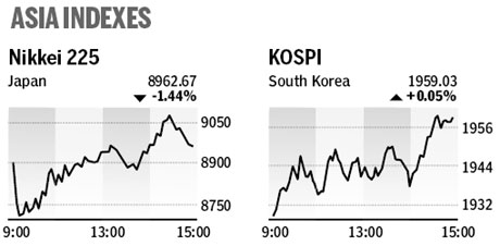 Market roundup