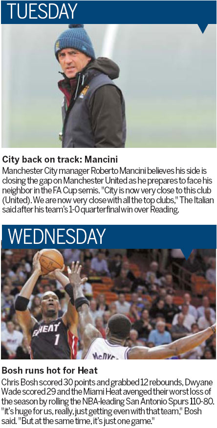 The week that was