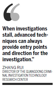 Advanced techniques effective in resolving stubborn crimes