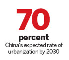 China set for No 1 spot by 2030