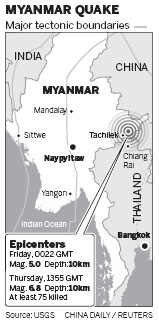 Earthquake in Myanmar kills at least 75 people
