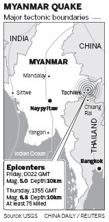 Earthquake in Myanmar kills at least 75 people