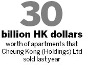 Cheung Kong's Li may seek growth with Hutchison