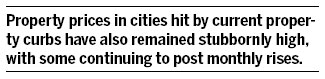 Property curbs may extend inland