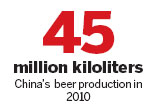 Carlsberg aims to double profits worldwide