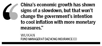 Tightening threat hits markets