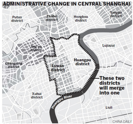 Shanghai's merger plan gets a 'go'
