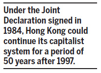 HongKong Fifty years no change