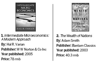 Ranking the books