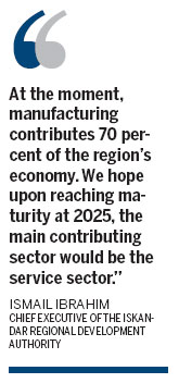 Malaysia builds new metropolis by Singapore