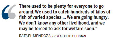 Fewer bites for Philippine fishermen