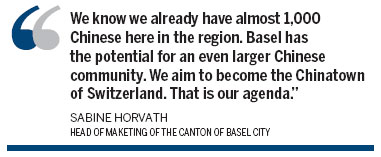 Basel: Perfect for cross-border trade