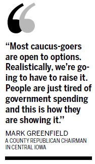 Republicans divided on govt borrowing limit
