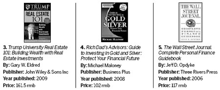 Ranking the books