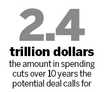 Sputtering US economy gets temporary relief