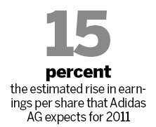 Adidas raises 2011 outlook