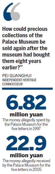 Records show museum sold antiques for profit
