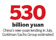 Policies may be eased to ride out global turmoil