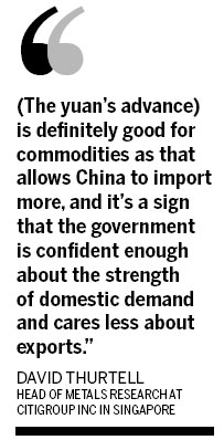 Metals lead commodity gains as yuan strengthens
