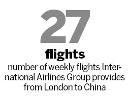 International carriers targeting smaller cities