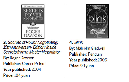 Ranking the books