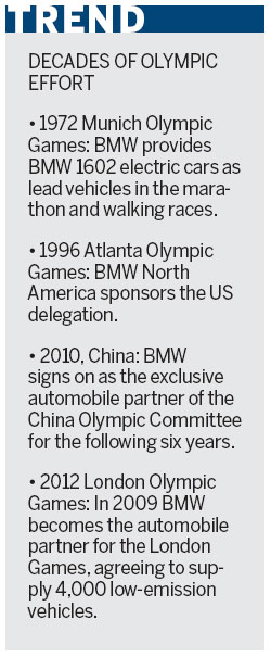 Champions, carmaker both going for gold