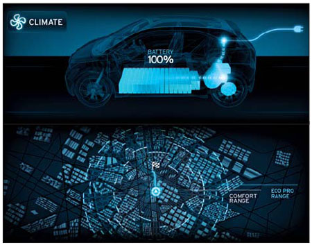 BMW i: Future mobility engineered today