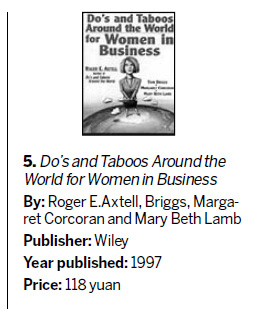Ranking the books