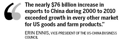 Companies, groups criticize US lawmakers