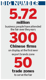Guangzhou's international trade gala