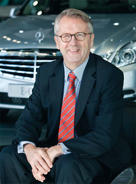 Shaping Daimler's China strategy