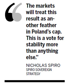 Polish prime minister's return relief for markets, no panacea<BR>