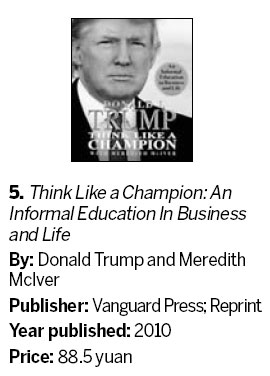 Ranking the books