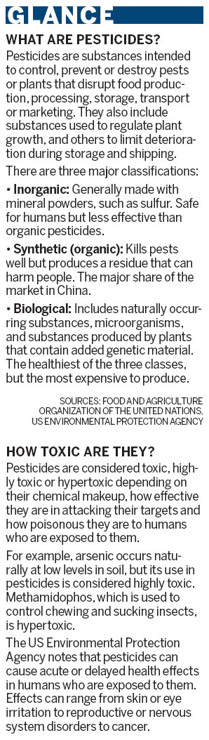 Pesticides bring a silent spring
