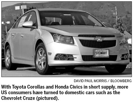 Weak dollar increases price of imported autos in US