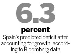 Spain's deficit woes exacerbated by slow economic growth