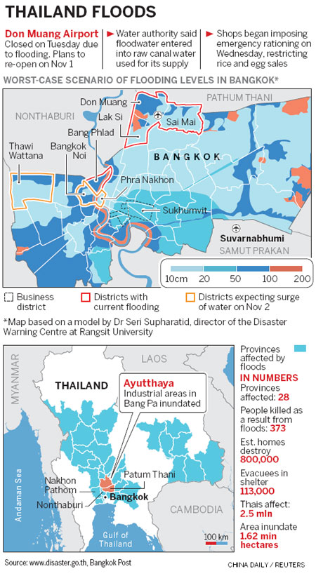 patients have been evacuated from bangkok to other provinces a